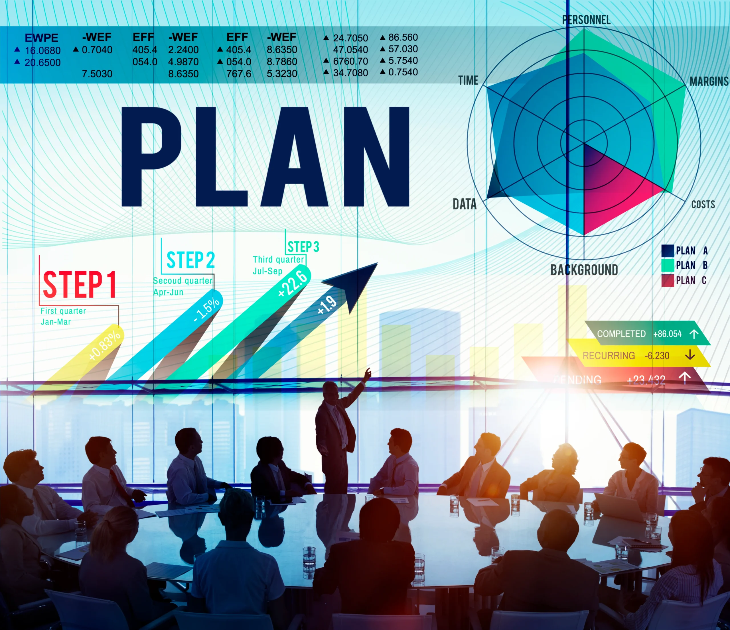 Crafting a Comprehensive Business Plan: A Step-by-Step Guide