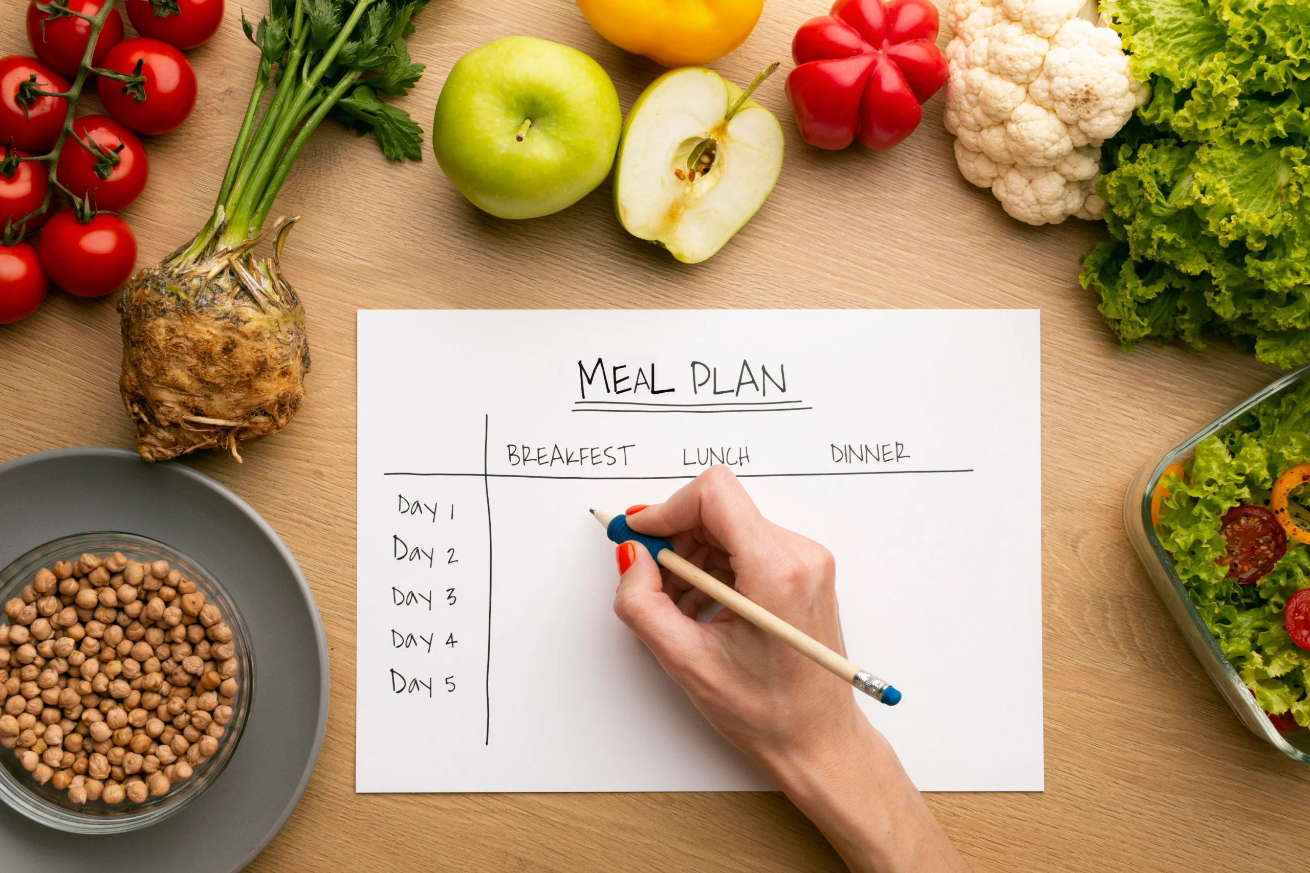 How to Create a Healthy Meal Plan: A Comprehensive Guide