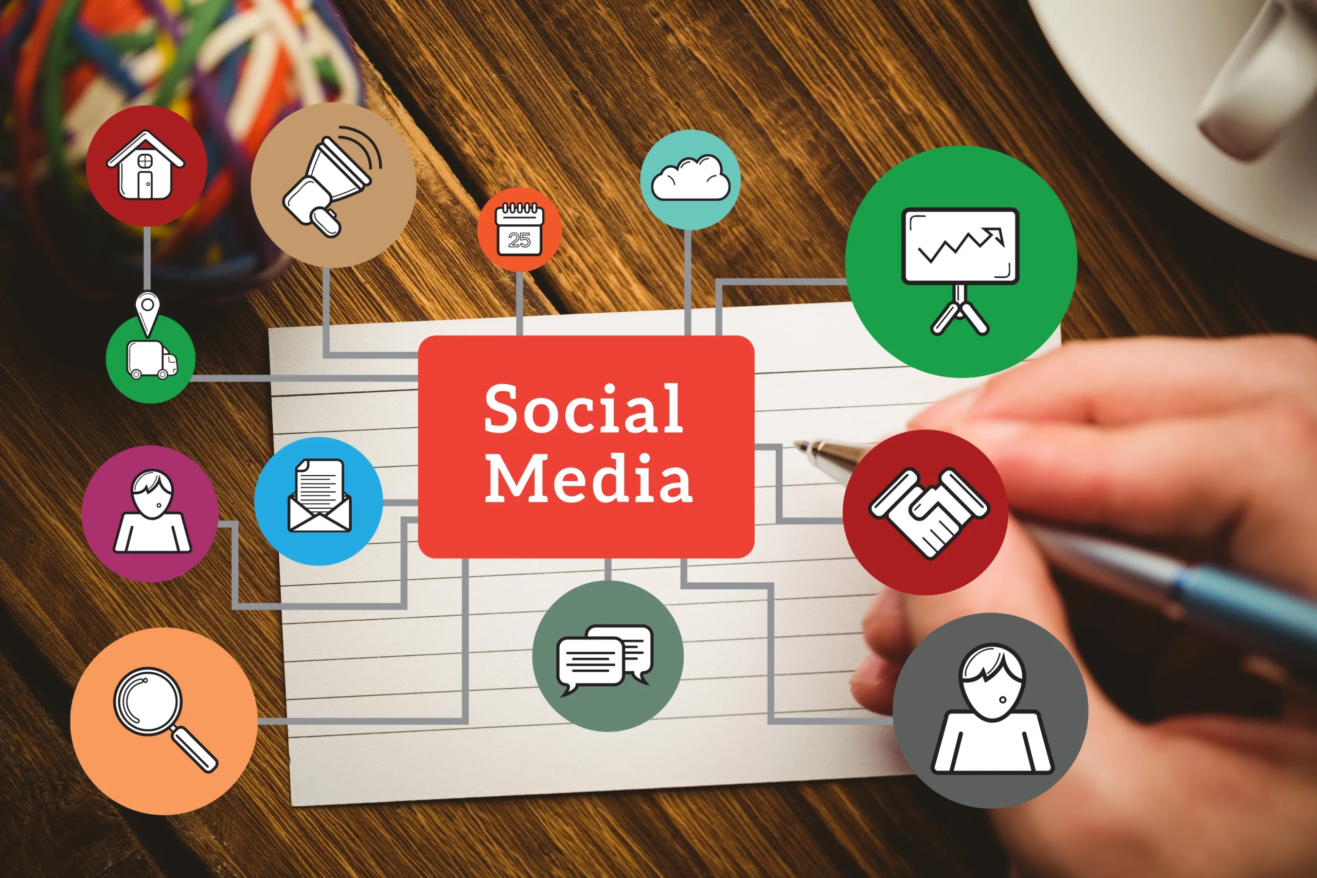 How to Create an Effective Social Media Marketing Strategy