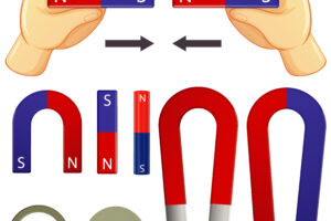 Understanding How Magnets Attract Metal Objects