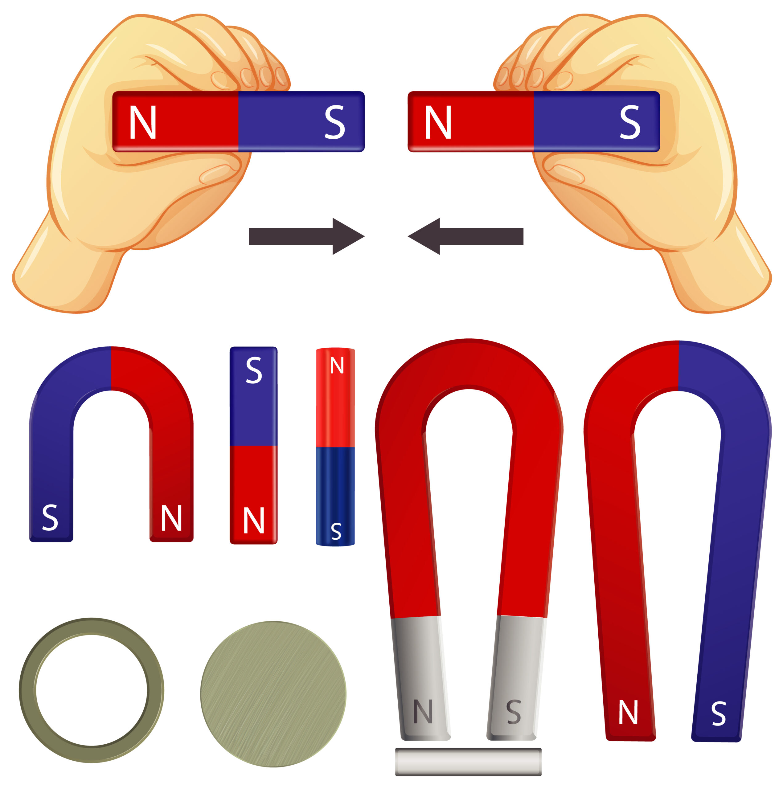 Understanding How Magnets Attract Metal Objects